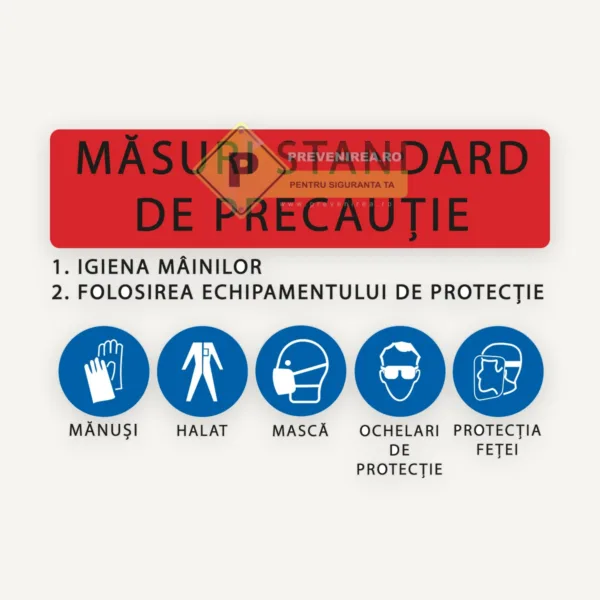 Indicator Măsuri Standard de Precauție - Igiena Mâinilor și Echipament de Protecție Obligatoriu