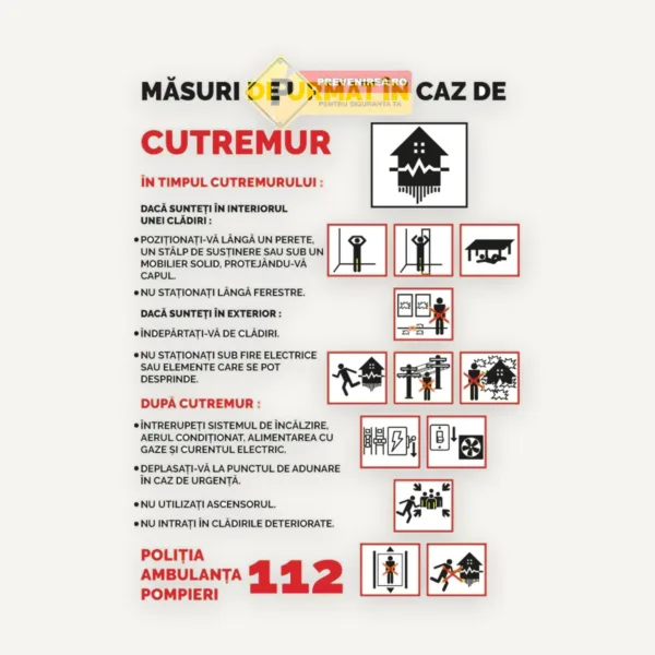 Indicator Instrucțiuni în caz de cutremur” - Semnalizare de siguranță esențială pentru orice spațiu