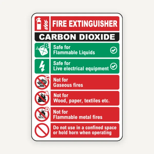 Indicator cu Instrucțiuni pentru Extinctor CO₂ - Siguranță Rapidă și Ușor de Folosit