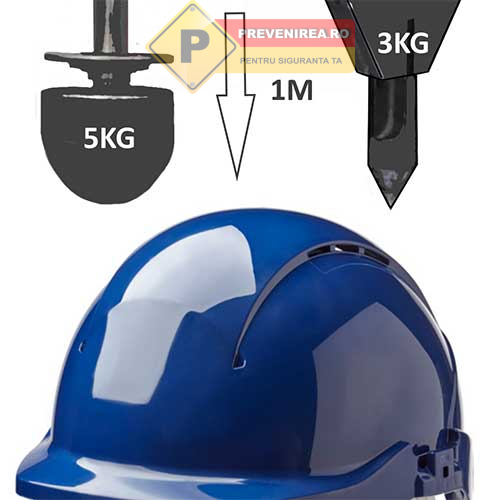 Cască de protecţie albă personalizată – Protecţie sigură şi confort maxim