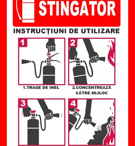 Placuta cum sa folosesti stingatorul
