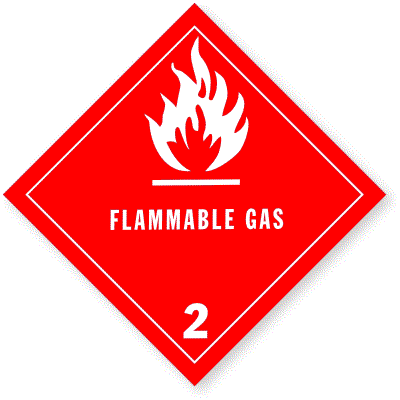 Etichetă GAZ INFLAMABIL - Siguranță și Vizibilitate pentru Transport și Depozitare