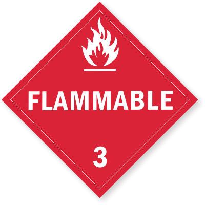 Etichetă Inflamabile Clasa 3 - Siguranță Industrială și Conformitate Legală
