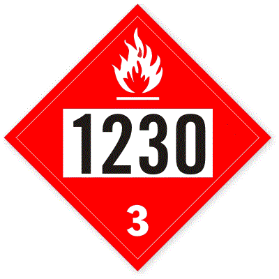 Etichetă ADR UN 1230 Methanol - Marcaj Oficial pentru Transport Rutier