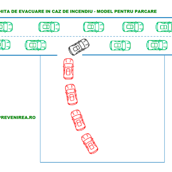 Plan de evacuare pentru parcare