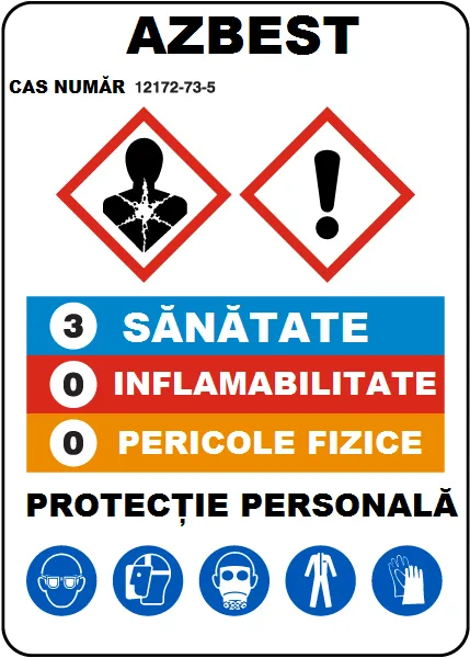 Placuta pentru azbest