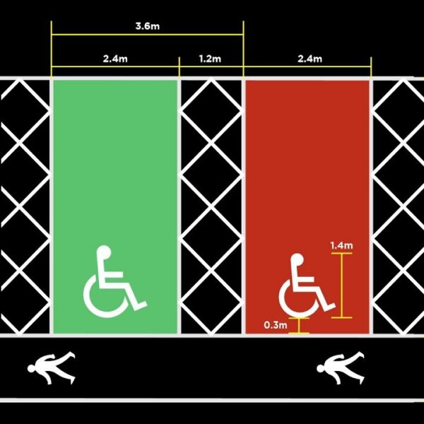 Șabloane pentru trasarea locurilor de parcare pentru persoane cu handicap