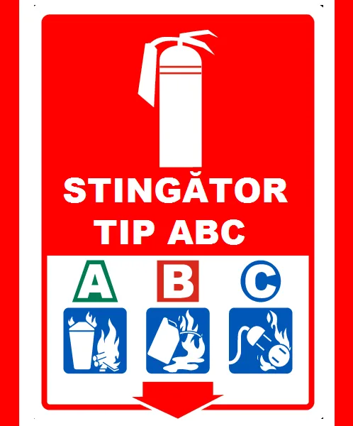 Placuta pentru stingator tip ABC