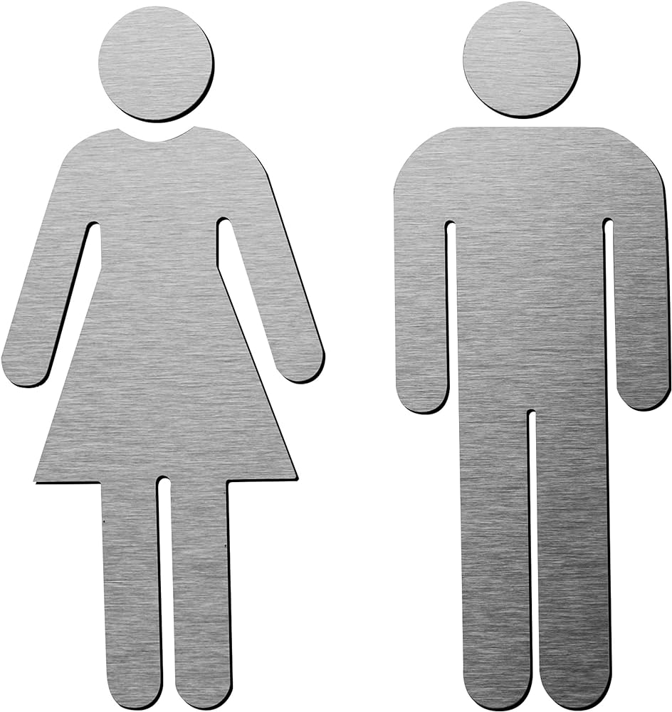 Set Toilet Signs Women Men