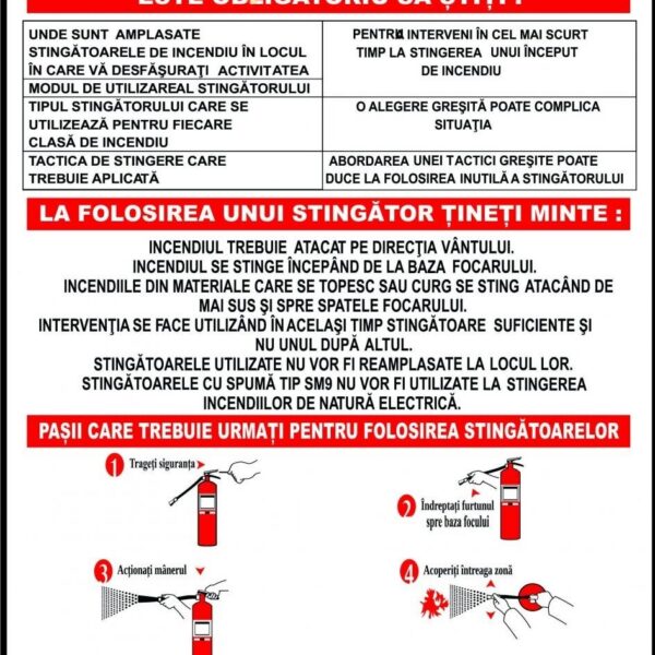 Indicatoare cu Instrucțiuni pentru Folosirea Stingătoarelor