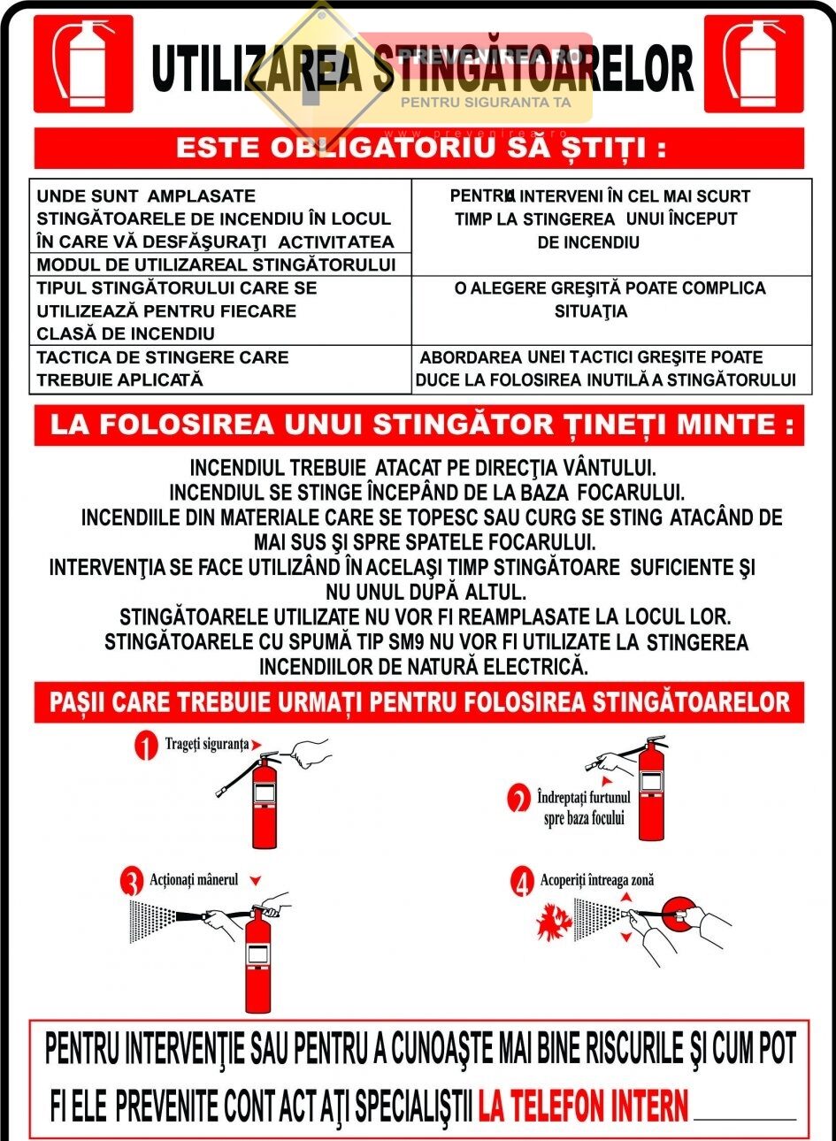 Indicatoare cu Instrucțiuni pentru Folosirea Stingătoarelor