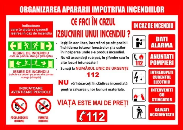Placuta pentru organizarea apararii impotriva incendiilor cu instructiuni psi