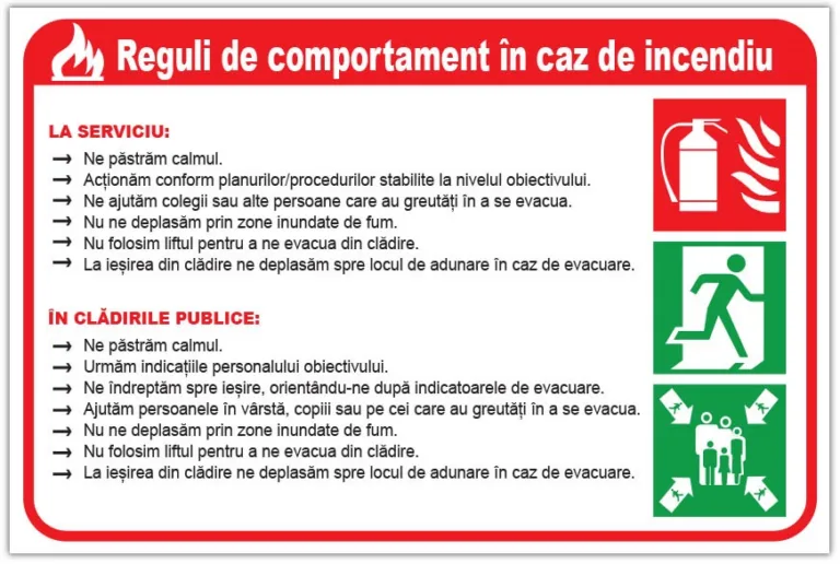 Placuta cu reguli de comportament in caz de incendiu