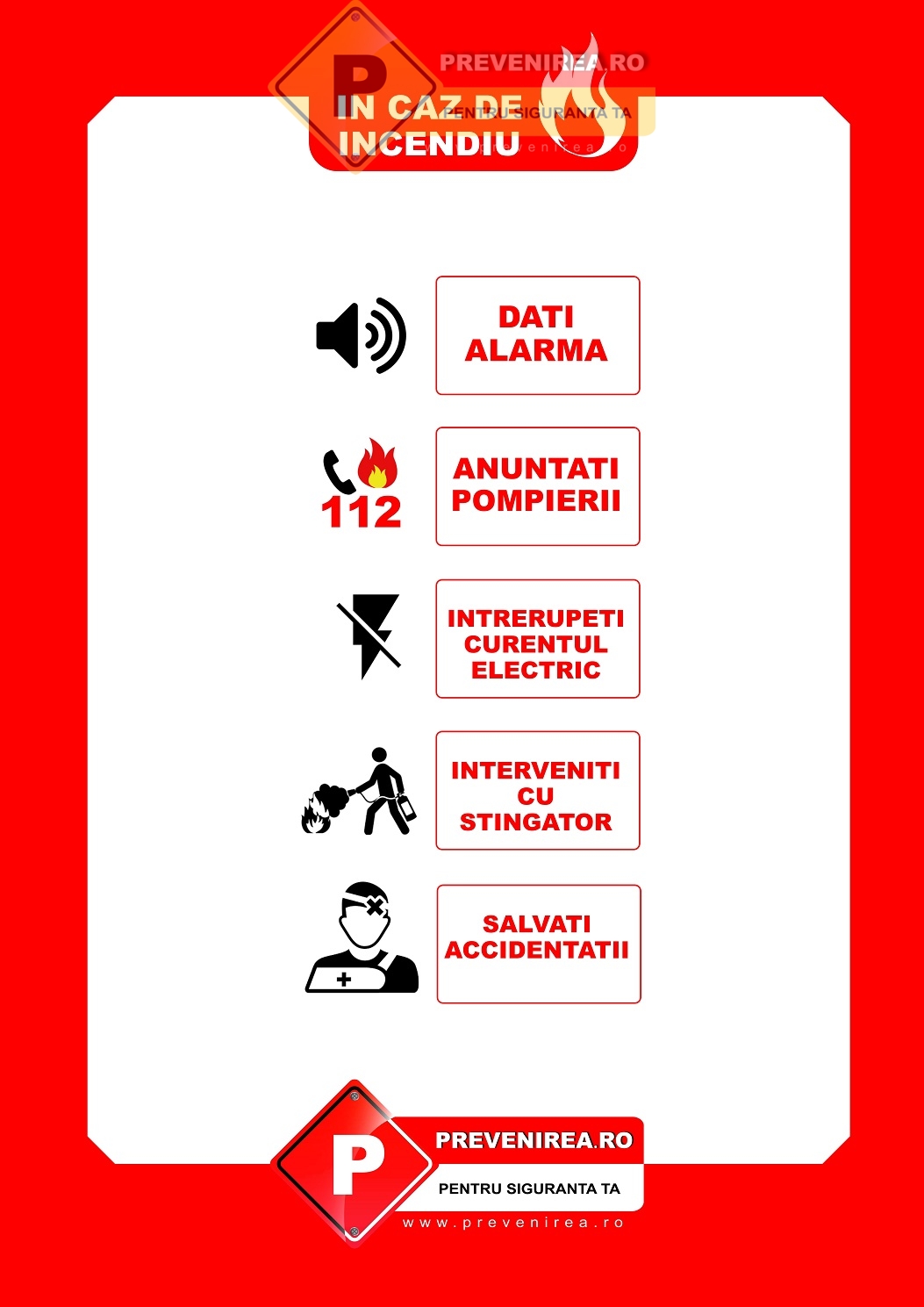 INDICATOR - PREVENIRE ȘI ACȚIUNE ÎN CAZ DE INCENDIU