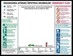 Plan de evacuare in caz de incendiu pentru depozit